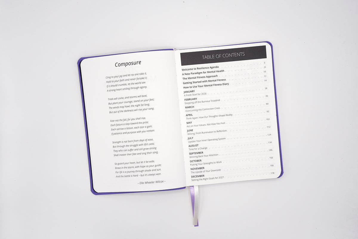 2026 Mental Fitness Diary & Planner - Weekly Format