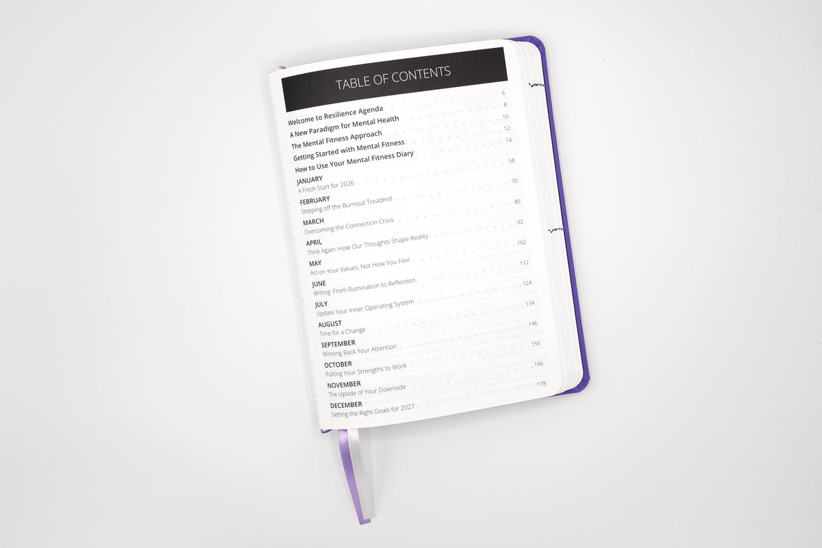 2026 Mental Fitness Diary & Planner - Weekly Format
