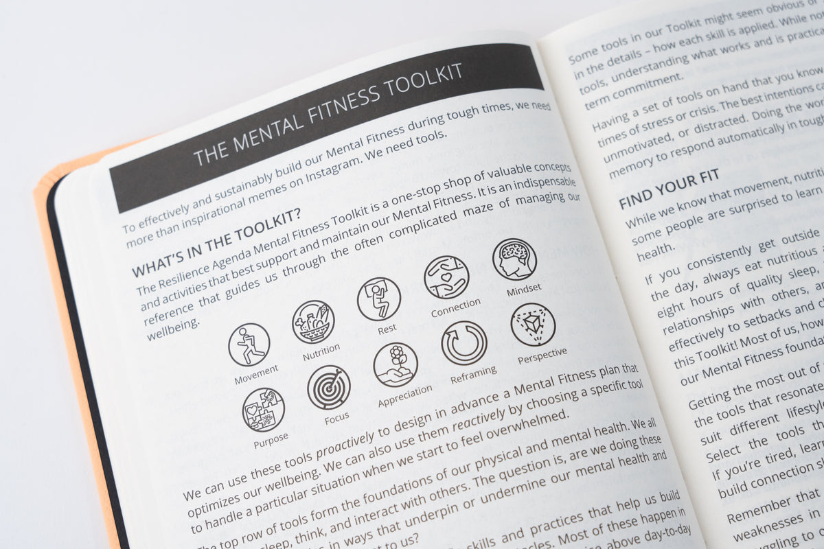 2026 Mental Fitness Diary & Planner - Daily Format